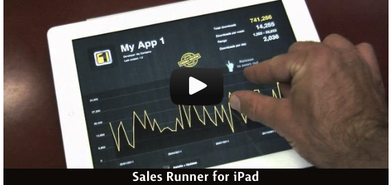 Do you know Sales Runner?